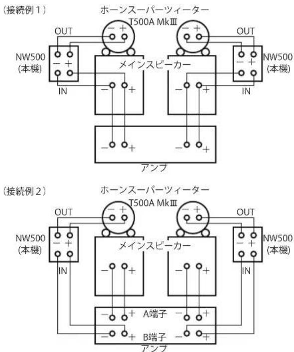(接続例 1) ホーンスーパーツィーター T500A MkⅢ OUT NW500 (本機) メインスピーカー IN ANプ (接続例 2) ホーンスーパーツィーター T500A MkⅢ OUT NW500 (本機) メインスピーカー IN A端子 B端子 ANプ