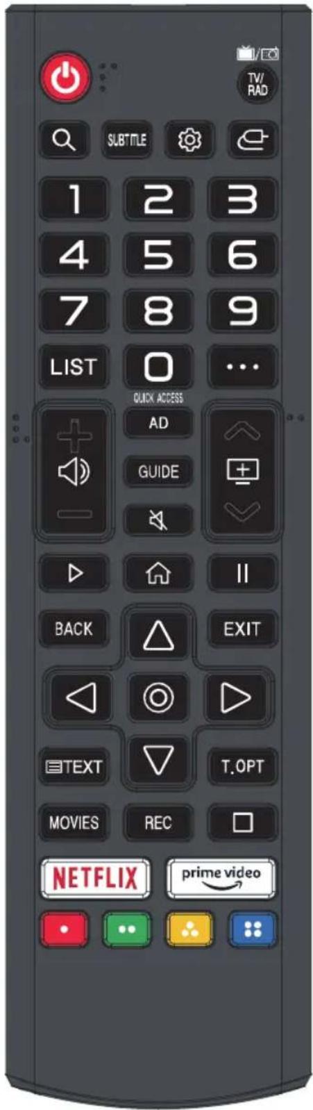 1 2 3 4 5 6 7 8 9 LIST QUICK ACCESS AD GUIDE BACK EXIT TEXT T.OPT MOVIES REC NETFLIX prime video