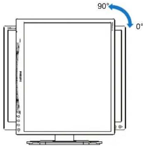 90° 0°
