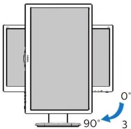 90° 0° 3