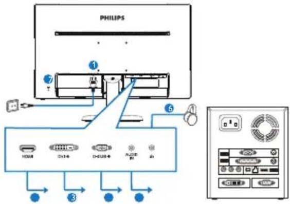 PHILIPS 1 2 3 4 5 6 7 8 9 10 11 12 13 14 15 16 17 18 19 20 21 22 23 24 25 26 27 28 29 30 31 32 33 34 35 36 37 38 39 40 41 42 43 44 45 46 47 48 49 50 51 52 53 54 55 56 57 58 59 60 61 62 63 64 65 66 67 68 69 70 71 72 73 74 75 76 77 78 79 80