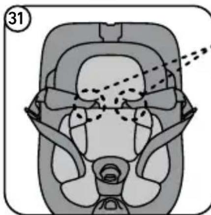 BESAFE Beyond² B - Prostor za noge - 5