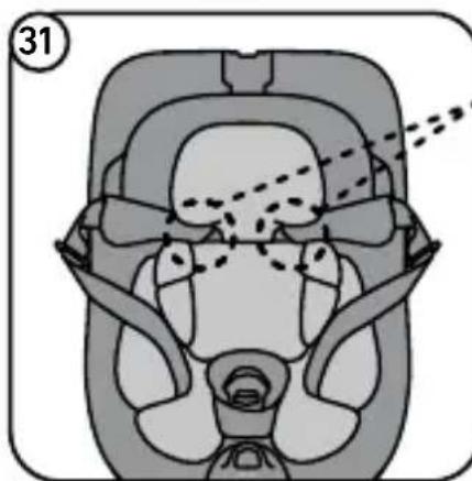 BESAFE Beyond² B - Prostor za noge - 5
