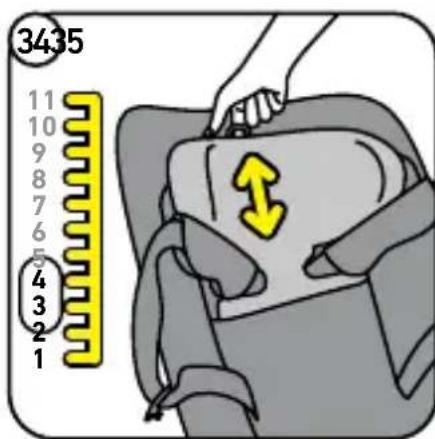 3435 11 10 9 8 7 6 5 4 3 2 1