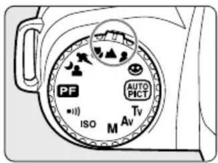 PENTAX MZ-L - モードダイヤルを[😊]に合わせる - 7
