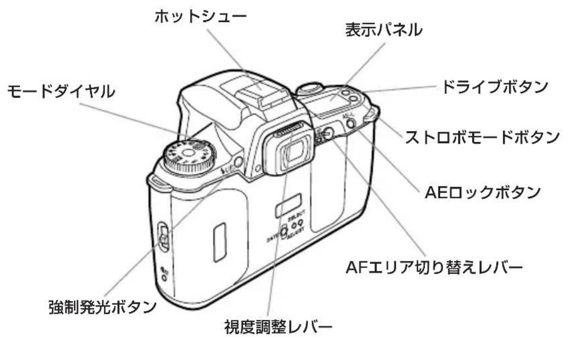 PENTAX MZ-L - 各部の名称 - 3