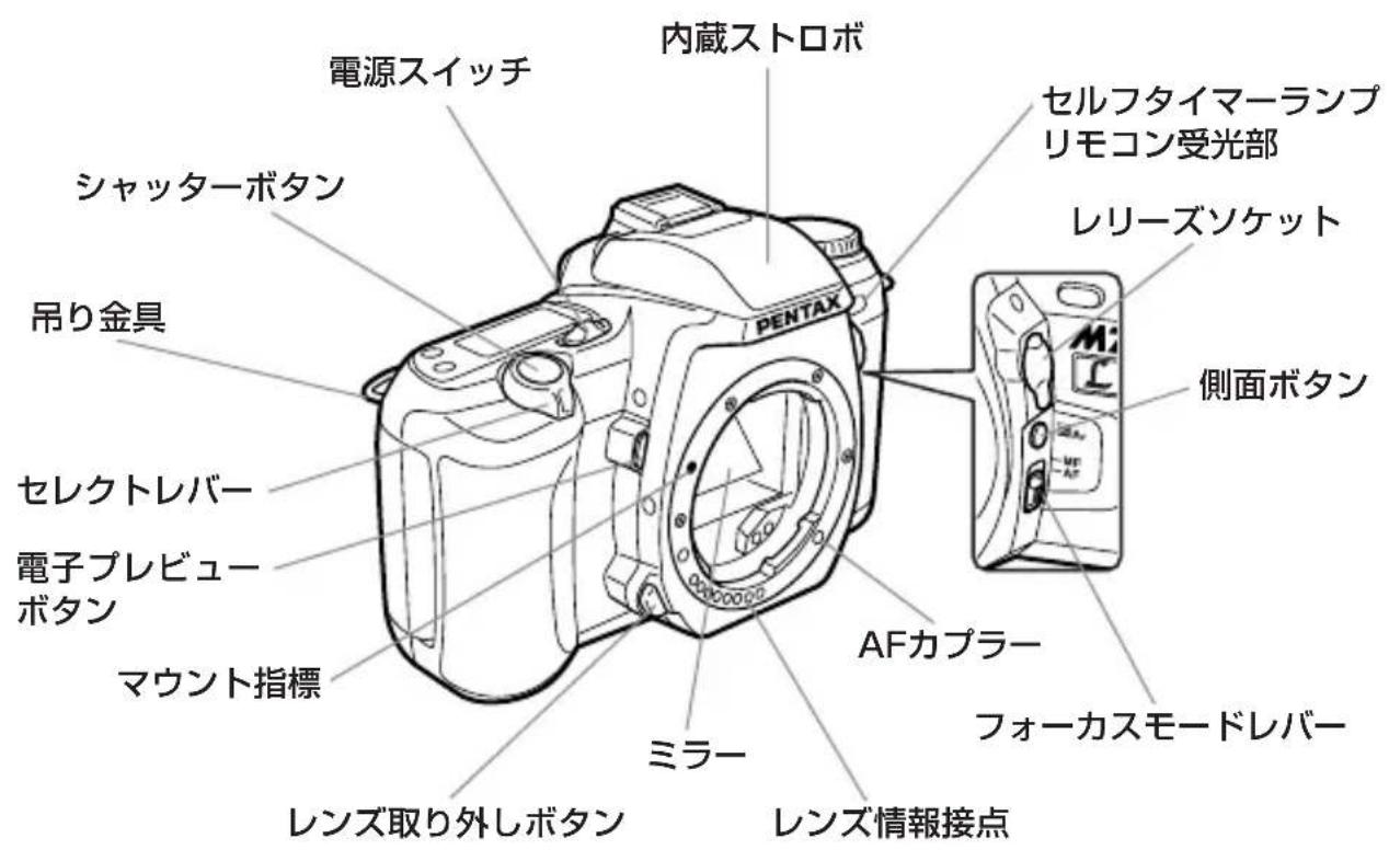 PENTAX MZ-L - 各部の名称 - 1