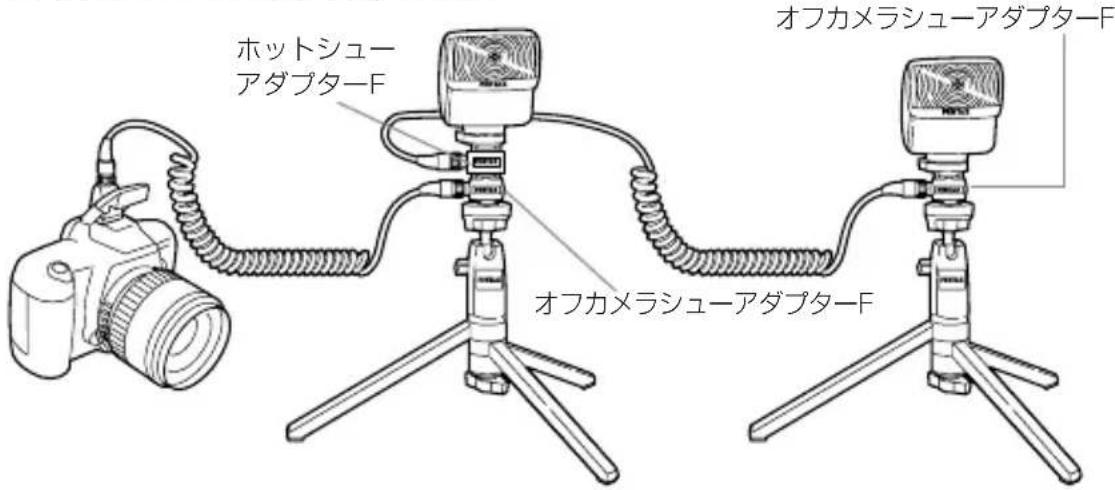 PENTAX MZ-L - ストロボを取り付ける - 5