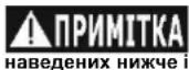 DEDRA DED8725-51L2SE - Підготовка до роботи - 1