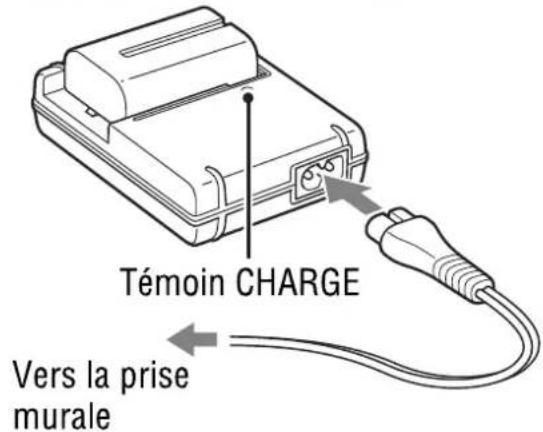 SONY Alpha A58 - Branchez le chargeur de batterie à une prise murale. - 2