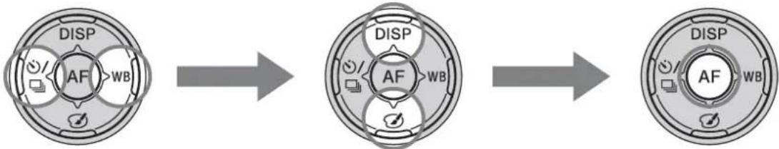 SONY Alpha A58 - Fonctions disponibles via le bouton MENU - 1