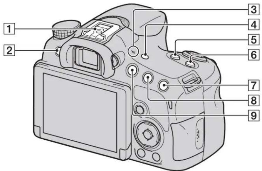 SONY Alpha A58 - Face supérieure - 1