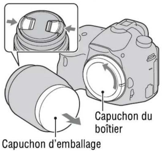 SONY Alpha A58 - Retirez le capuchon du boîtier de l'appareil photo, ainsi que le capuchon d'emballage installé à l'arrière de l'objectif. - 1