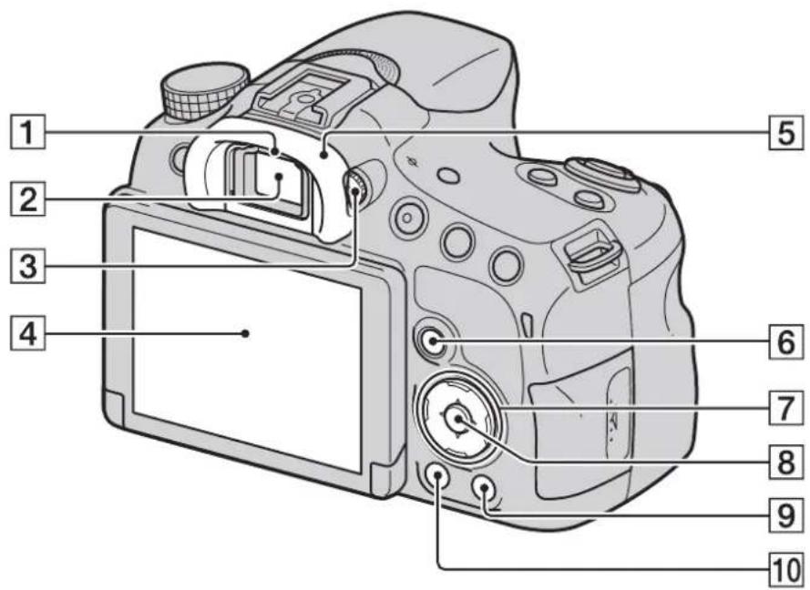 SONY Alpha A58 - Face arrière - 1