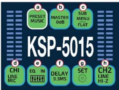 Kaiser KSP-5015 - ¿CÓMO CONECTAR? - 6