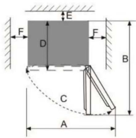 BRANDT BFC2066AD - Podmienky vetrania - 2