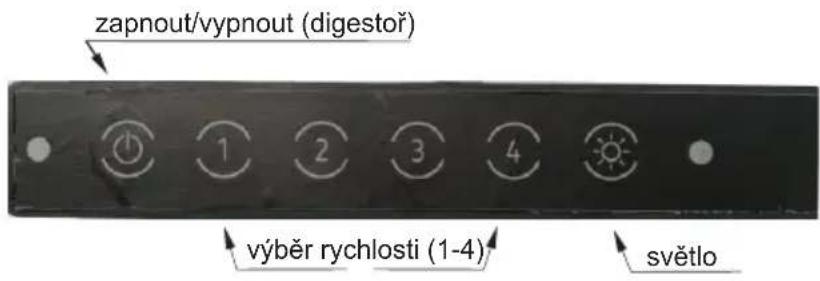 zapnout/vypnout (digestor) výběr rychlosti (1-4) světlo