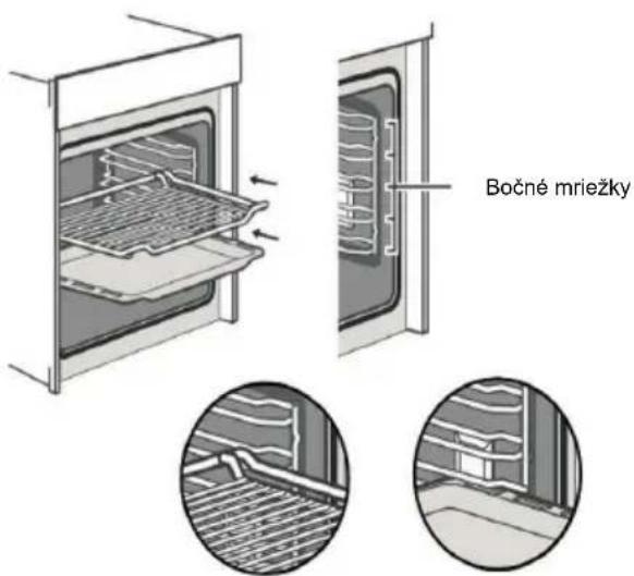 Bočné mriežky