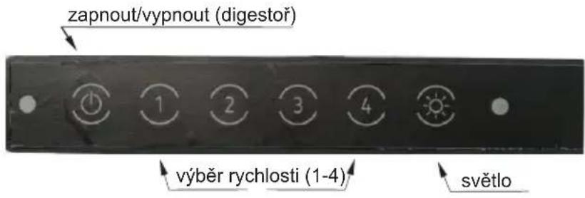 zapnout/vypnout (digestor) výběr rychlosti (1-4) světlo
