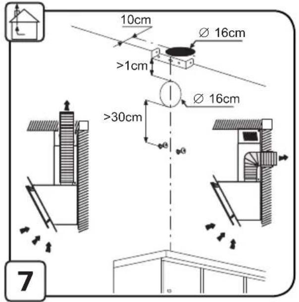 10cm Ø 16cm >1cm Ø 16cm >30cm 7