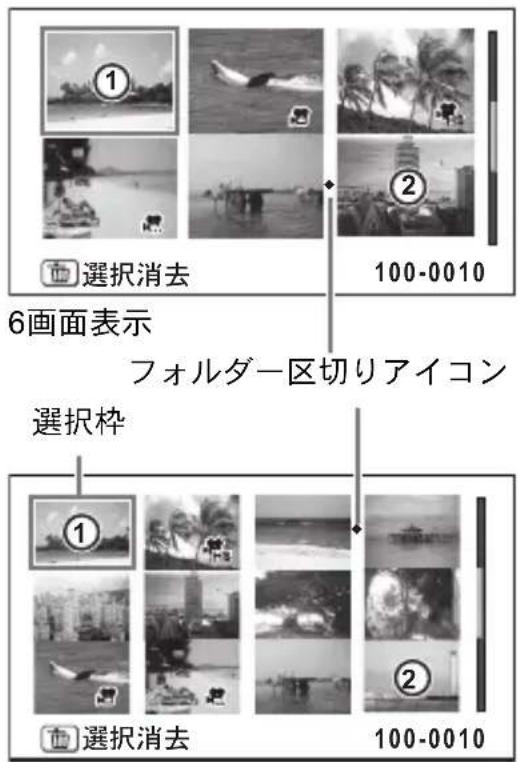 ① 選択消去 100-0010 ② 6画面表示 フォルダー区切りアイコン 選択枠 ① 選択消去 100-0010