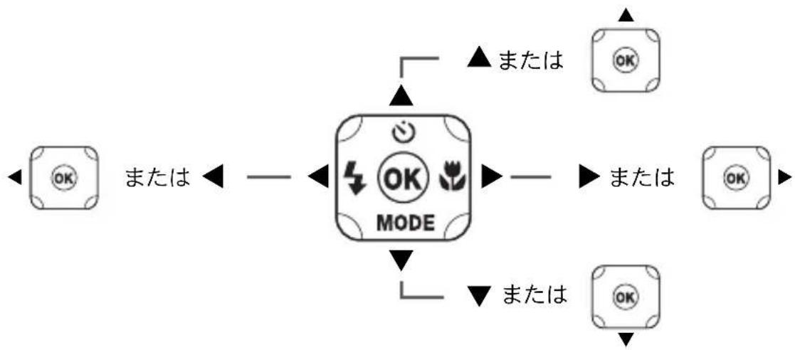 RICOH WG-40 - アフターサービスについて....194 - 1