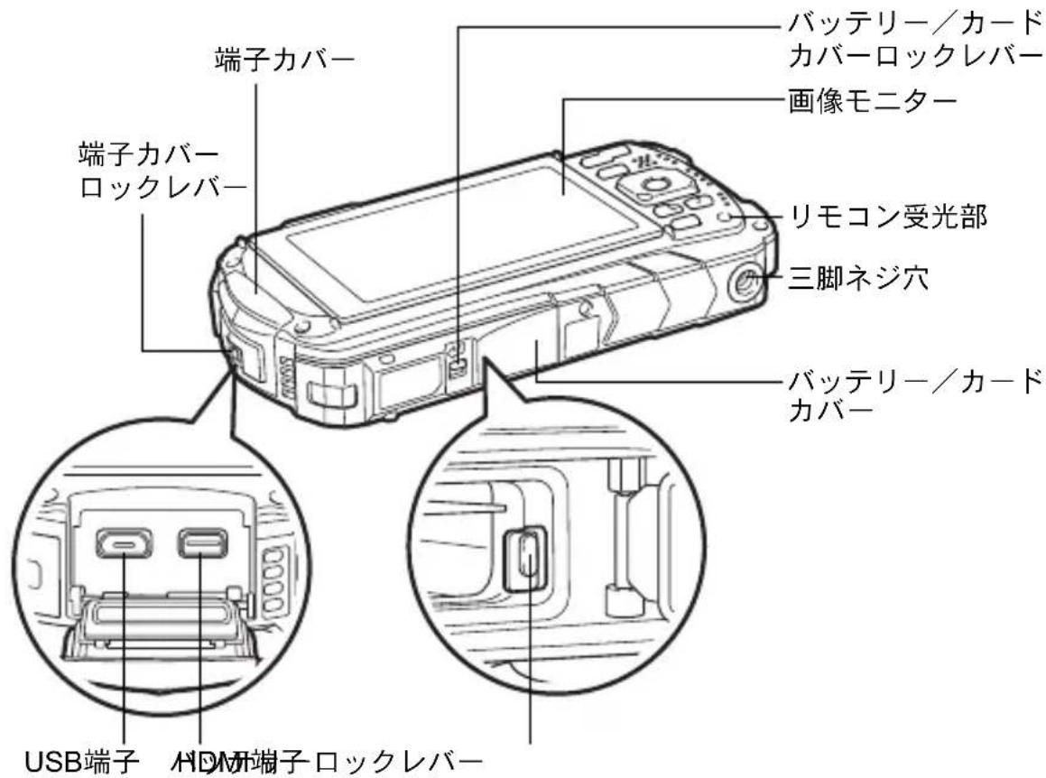 端子カバー 端子カバーロックレバー バッテリー/カードカバーロックレバー 画像モニター リモコン受光部 三脚ネジ穴 バッテリー/カードカバー USB端子 HDMI端子ロックレバー
