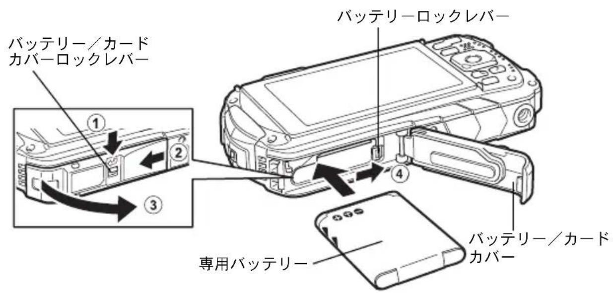 バッテリー/カード カバーロックレバー バッテリーロックレバー ① ② ③ ④ 専用バッテリー バッテリー/カード カバー