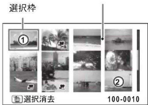 選択枠 ① ② 選択消去 100-0010