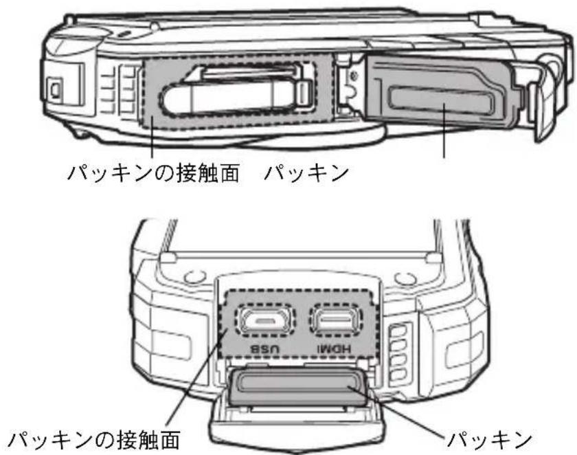 パッキンの接触面 パッキン パッキンの接触面 USB USB パッキン パッキン