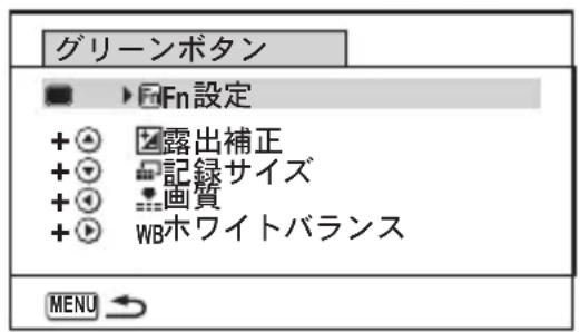 グリーンボタン ▶ Fn設定 + ◆ 露出補正 + ◆ 記録サイズ + ◆ 画質 + ◆ WBホワイトバランス MENU →
