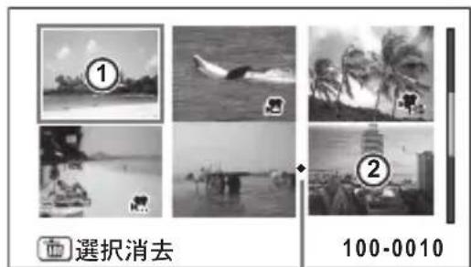 ① ② 選択消去 100-0010