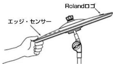 エッジ・センサー Rolandロゴ