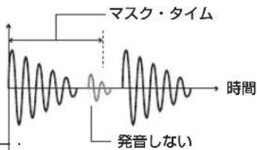 マスク・タイム 時間 発音しない