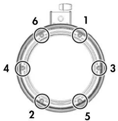 1 2 3 4 5 6