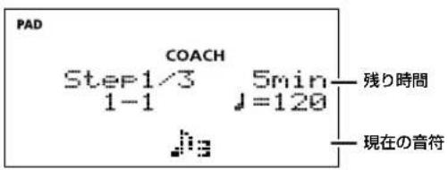 PAD COACH Step1/3 5min — 残り時間 1-1 J=120 J:3 — 現在の音符