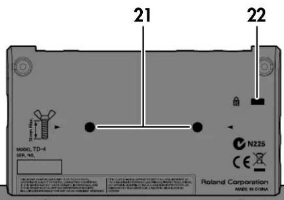 21 22 MODEL TD-4 SEP. 40. N225 CE Roland Corporation MADE IN CHINA