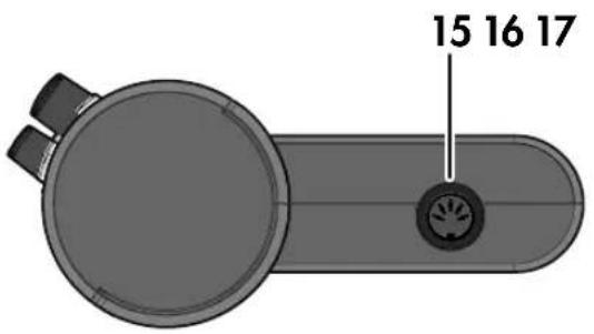 15 16 17