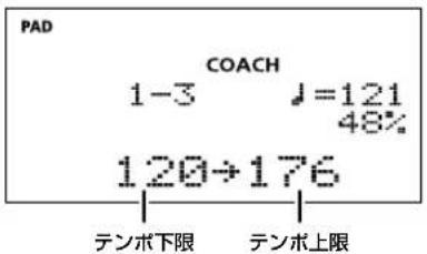 PAD COACH 1-3 J=121 48% 120→176 テンポ下限 テンポ上限