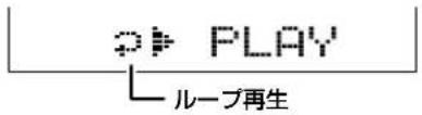 PLAY ループ再生