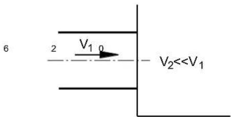 6 2 V₁₀ V₂