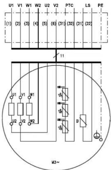 U1 V1 W1 W2 U2 V2 PTC LS PE (1) (2) (3) (4) (5) (6) (31) (32) (21) (22) 11 U1 V1 W1 U2 V2 W2 M3~ B
