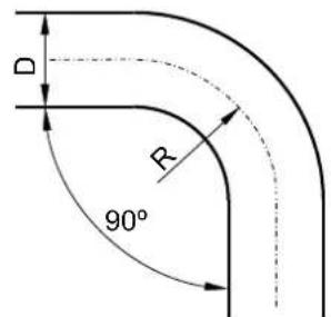 D R 90°