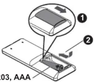 PANASONIC RF-D40 - Korištenje daljinskog upravljača - 1