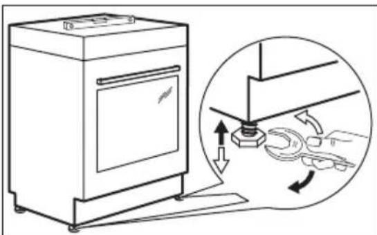 ZANUSSI ZCM561M - Namestitev v vodoraven položaj - 1