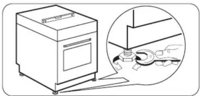 ZANUSSI ZCM660N - Namestitev v vodoraven položaj - 1