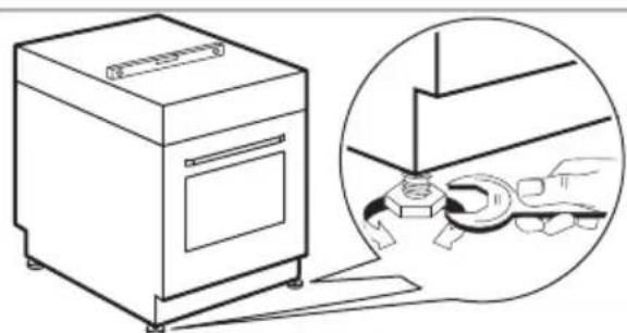 ZANUSSI ZCM660N - Līmeņošana - 1