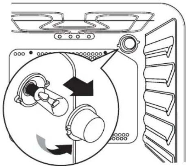 ELECTROLUX EKM601301 - Zamjena svjetla u pećnici - 2