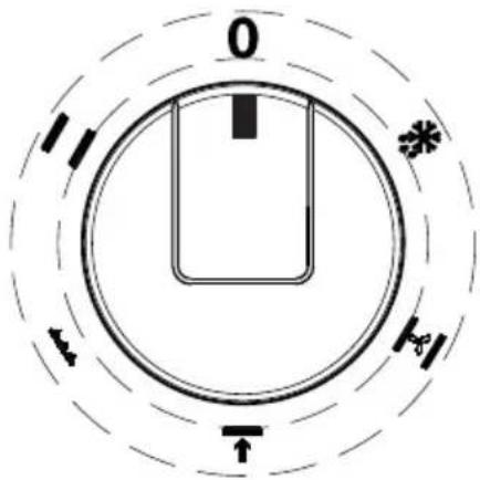ELECTROLUX EKM601301 - Izbornik - 1