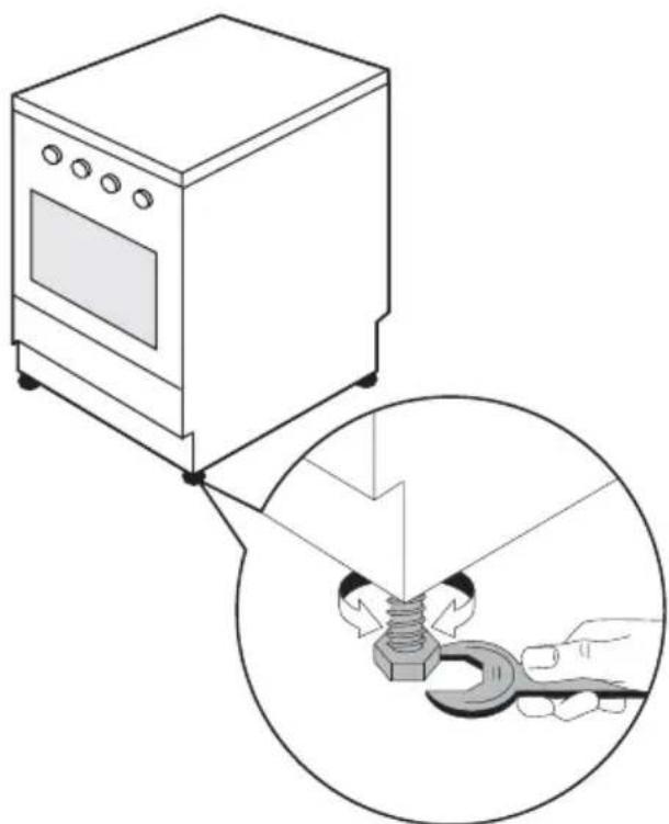 ELECTROLUX EKM601301 - Niveliranje - 1